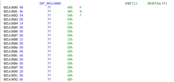 embedded fnt file